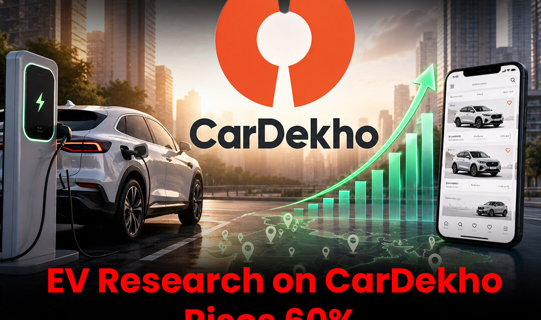 CarDekho