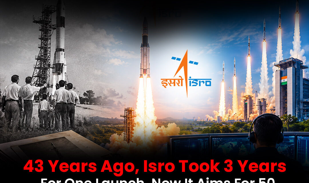 ISRO