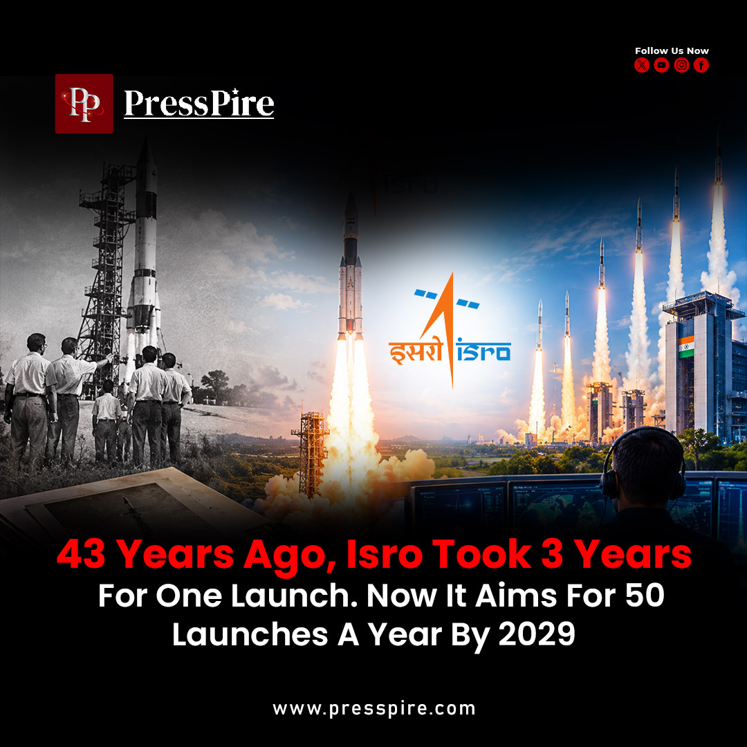 ISRO